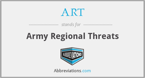 ART - Army Regional Threats