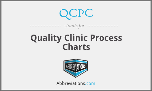 QCPC - Quality Clinic Process Charts