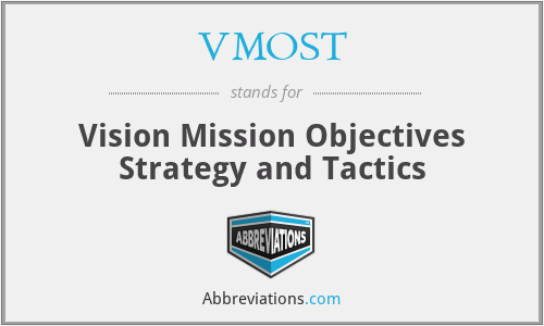 VMOST - Vision Mission Objectives Strategy and Tactics