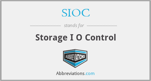 SIOC - Storage I O Control