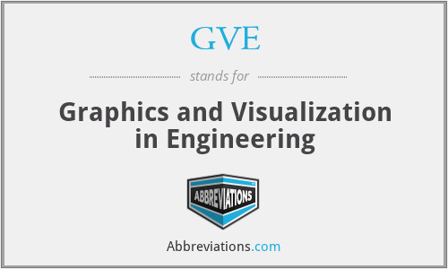 GVE - Graphics and Visualization in Engineering