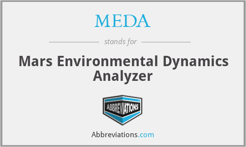 MEDA - Mars Environmental Dynamics Analyzer