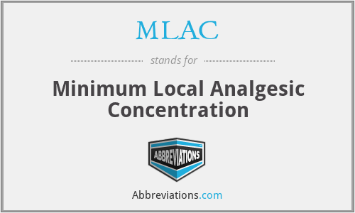 MLAC - Minimum Local Analgesic Concentration