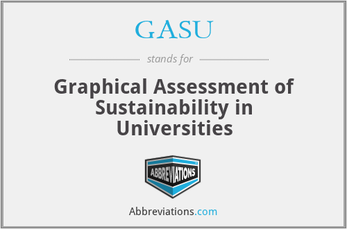 GASU - Graphical Assessment of Sustainability in Universities