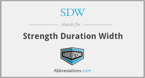 SDW - Strength Duration Width