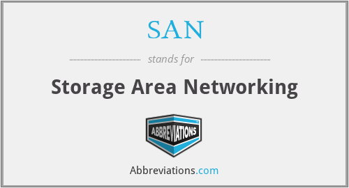 SAN - Storage Area Networking