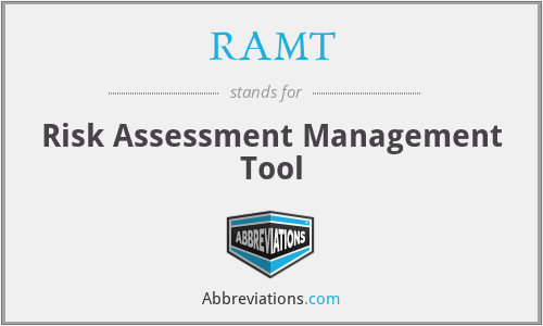 RAMT - Risk Assessment Management Tool