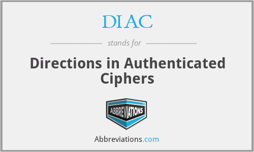 DIAC - Directions in Authenticated Ciphers
