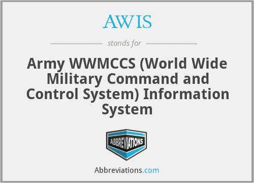 AWIS - Army WWMCCS (World Wide Military Command and Control System) Information System