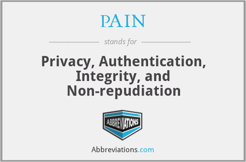 PAIN - Privacy, Authentication, Integrity, and Non-repudiation