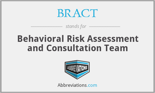 BRACT - Behavioral Risk Assessment and Consultation Team
