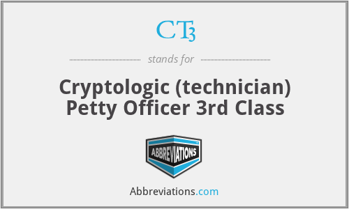 CT3 - Cryptologic (technician) Petty Officer 3rd Class