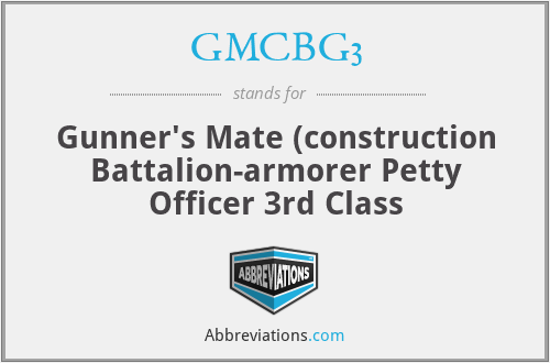 GMCBG3 - Gunner's Mate (construction Battalion-armorer Petty Officer 3rd Class