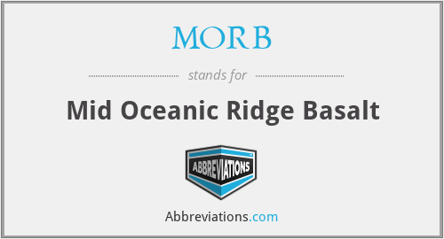 MORB - Mid Oceanic Ridge Basalt