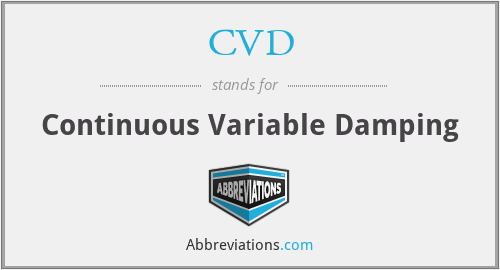 CVD - Continuous Variable Damping