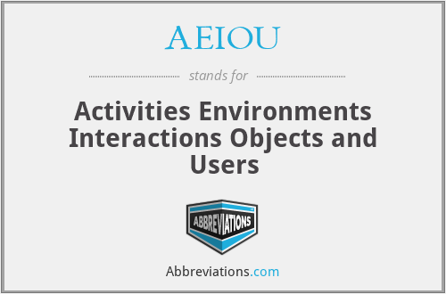 AEIOU - Activities Environments Interactions Objects and Users