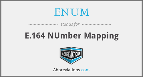 ENUM - E.164 NUmber Mapping