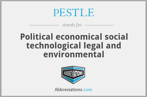 PESTLE - Political economical social technological legal and environmental