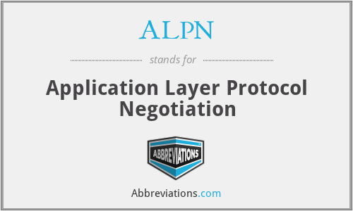ALPN - Application Layer Protocol Negotiation