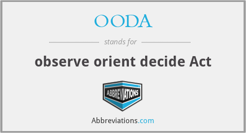 OODA - observe orient decide Act
