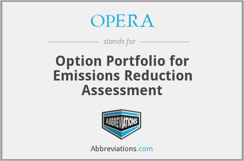 OPERA - Option Portfolio for Emissions Reduction Assessment