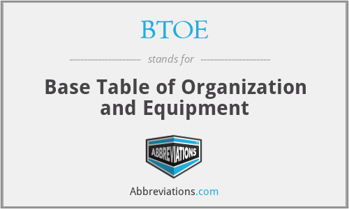 BTOE - Base Table of Organization and Equipment