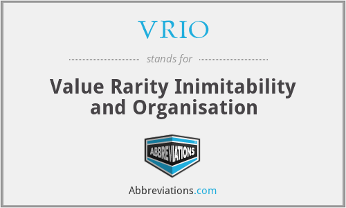 VRIO - Value Rarity Inimitability and Organisation