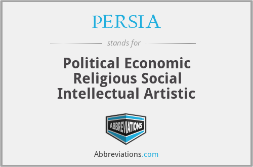 PERSIA - Political Economic Religious Social Intellectual Artistic