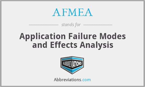 AFMEA - Application Failure Modes and Effects Analysis