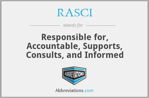 RASCI - Responsible for, Accountable, Supports, Consults, and Informed