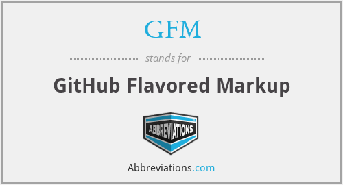 GFM - GitHub Flavored Markup