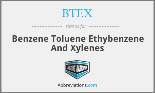 BTEX - Benzene Toluene Ethybenzene And Xylenes