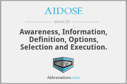 AIDOSE - Awareness, Information, Definition, Options, Selection and Execution.