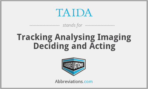 TAIDA - Tracking Analysing Imaging Deciding and Acting