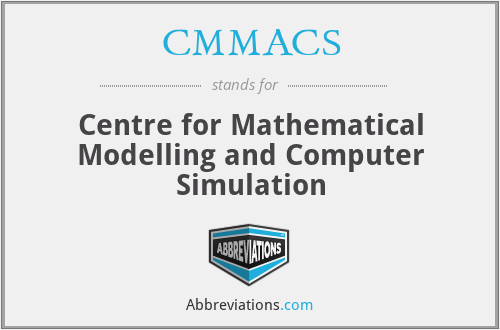 CMMACS - Centre for Mathematical Modelling and Computer Simulation