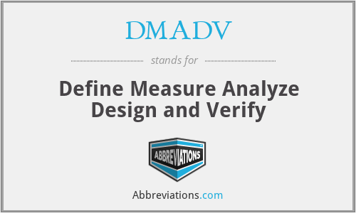 DMADV - Define Measure Analyze Design and Verify