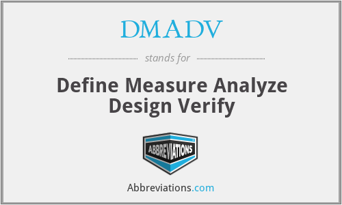 DMADV - Define Measure Analyze Design Verify
