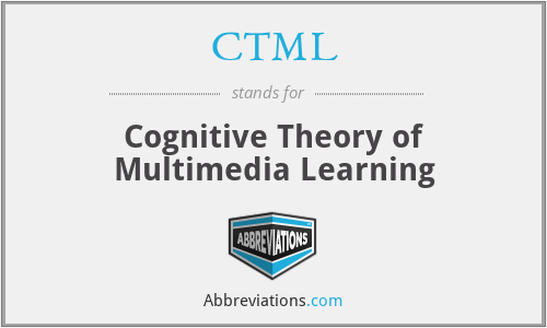 CTML - Cognitive Theory of Multimedia Learning