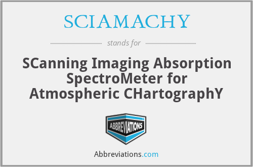 SCIAMACHY - SCanning Imaging Absorption SpectroMeter for Atmospheric CHartographY