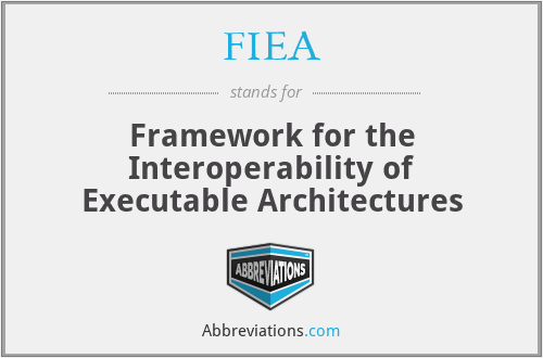 FIEA - Framework for the Interoperability of Executable Architectures