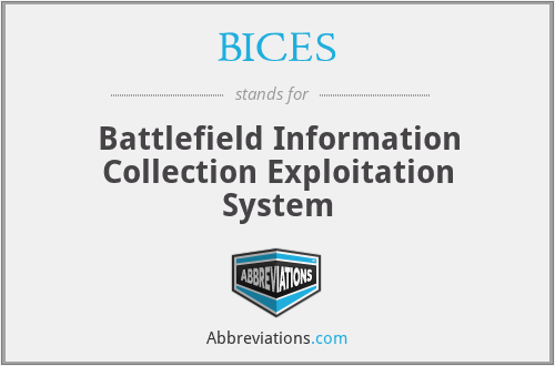 BICES - Battlefield Information Collection Exploitation System
