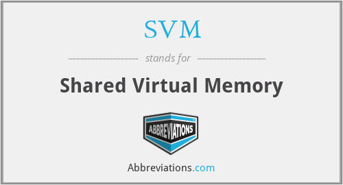 SVM - Shared Virtual Memory