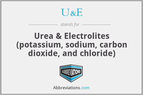 U&E - Urea & Electrolites (potassium, sodium, carbon dioxide, and chloride)