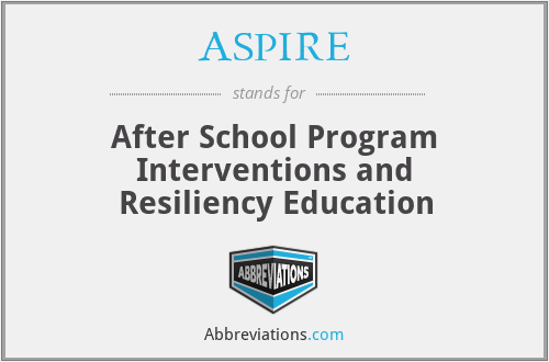 ASPIRE - After School Program Interventions and Resiliency Education