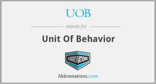 UOB - Unit Of Behavior
