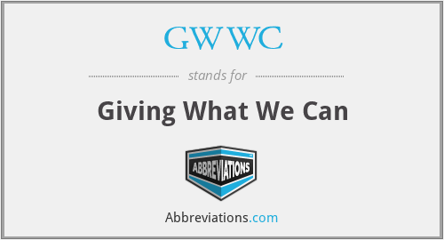 GWWC - Giving What We Can