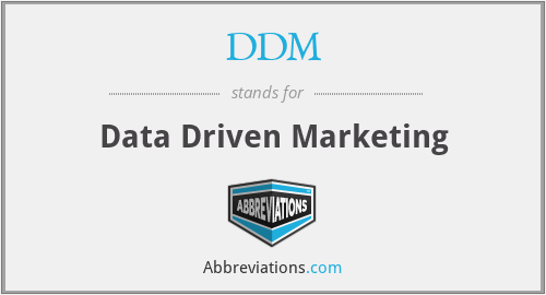 DDM - Data Driven Marketing