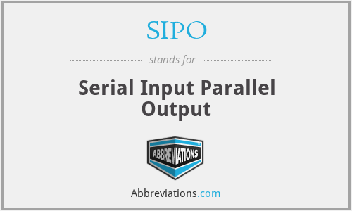 SIPO - Serial Input Parallel Output