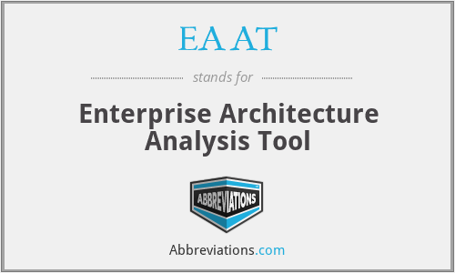 EAAT - Enterprise Architecture Analysis Tool