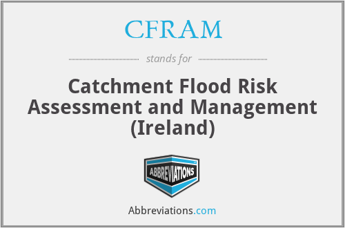 CFRAM - Catchment Flood Risk Assessment and Management (Ireland)
